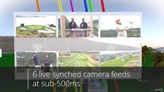 Remote Production For USGA At Pebble Beach