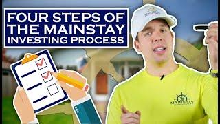 How to Invest in Indianapolis Real Estate | Mainstay Basics