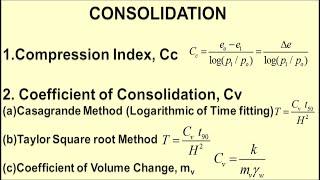 Calculation of Soil Consolidation Coefficients,Cc,Cv