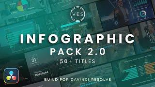 Infographic Pack 2.0 for Davinci Resolve