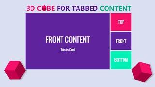 3D Cube for Tabbed content | 3D cube without Javascript