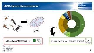 Improved insect detection from environmental DNA; presentation by Mandy Sander