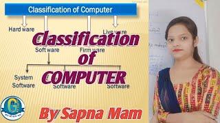 Classification of Computer| Hardware| Software| Firmware| #itgyansapna #sapnamam #olevel