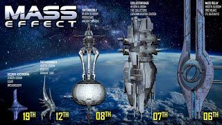 20 Biggest Ships and Space Stations of Mass Effect