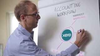 Cloud based accounting workflow process
