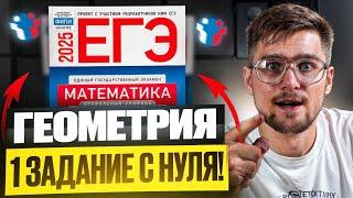 Все Задания 1 ЕГЭ Профильная Математика 2025