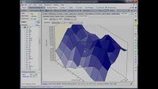 Introducing Wealth Lab: Technical Analysis Software & Stock Market Trading Platform - by Fidelity