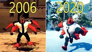 Evolution of Ben 10 (2006 - 2020)