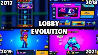 Brawl Stars - Lobby Evolution (2017-2021)