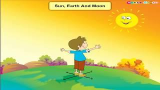 Exploring North, South, East, and West with the help of sun | Science | STEAM Learning