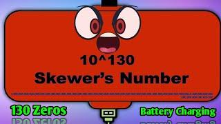 LOW BATTERY OVERCHARGING UPTO SKEWER'S NUMBER । Big Number Battery Animation