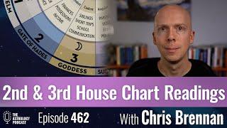 2nd and 3rd House Birth Chart Readings