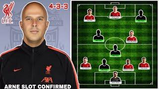 Arne Slot Done  Liverpool Full Squad with Arne Slot Best Transfer Targets | Liverpool Transfer News