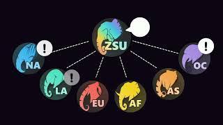 ZSU Update: Introducing ZSU International