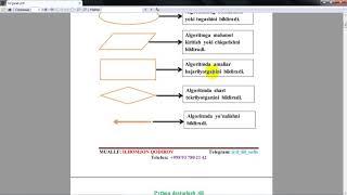 Pdf fayllarni kitob shaklida chiqarish