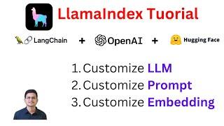Mastering LlamaIndex : Create, Save & Load Indexes, Customize LLMs, Prompts & Embeddings | Code