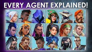 A Complete Guide to Valorant Agent Abilities