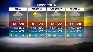 Weather Forecast | 13 December 2021