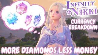 BEST DEAL for In Game Currency  Maximize Your Purchase of DIAMONDS / INFINITY NIKKI ⭐