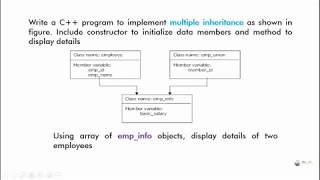 C++ Program - multiple inheritance in c++