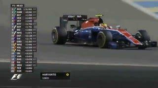 Rio Haryanto F1 2016 Bahrain Grand Prix Practice 2