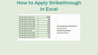 How to apply strikethrough in Excel