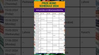 Complete Prize Bond Schedule 2024 | Prize Bond Schedule 2024