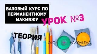 Обучение перманентному макияжу от Яковлевой Ольги. Базовый Курс. Теория. Урок №3. Колористика