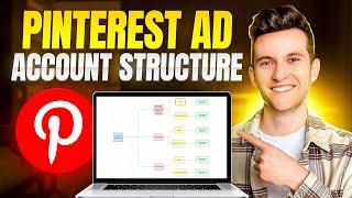 How To Structure Pinterest Ad Campaigns In 2024 For Shopify Ecommerce Brands