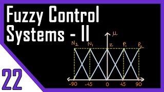 Solved Example | Fuzzy Control Systems - Part 2 | Fuzzy Logic