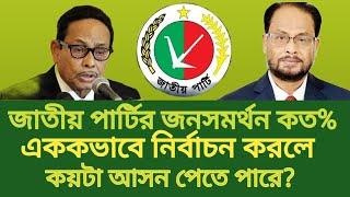 জাতীয় পার্টির জনসমর্থন কত% এবং কয়টা আসন পেতে পারে? |  jatiyo party | GM kadar | Husain MD Arshad