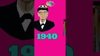 Grace Hopper and the bug tale #coding4kids #learningcoding #education