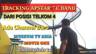 Ada channel baru || Cara mengarahkan parabola ke satelit apstar 7 dari posisi telkom 4