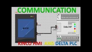 COMMUNICATION BETWEEN KINCO AND DELTA