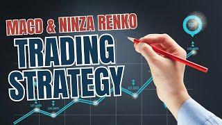 What is a Trading Strategy? | MACD + NinzaRenko Trading Tool | iTradePrices