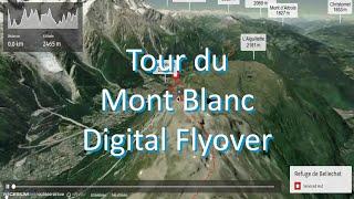 Tour du Mont Blanc Digital Flyover