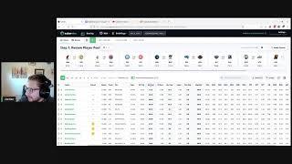 Why your NBA DFS process should take 15 minutes or less