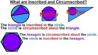 Geometry - Basic Terminology (32 of 34) What does Inscribed and Circumscribed Mean?