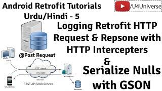 Retrofit for Android-5 | Logging Retrofit Request & Response with HTTP Intercepter & Serialise Nulls