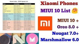 MIUI 10 Update List | MIUI + Oreo 8.0 | MIUI 10 Stable Update Release Date