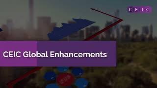 CEIC Global Economist Key Enhancement