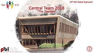 AEC 2018: Central Team - Final Presentation