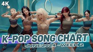 (TOP 150) K-POP SONG CHART | JUNE 2024 (WEEK 2)