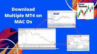 How to Download Multiple MT4 Terminals For MAC OS! Forex Genesis