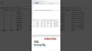 SQL Telugu Tutorial: Group By SQL, Groupby In SQL Telugu, SQL Tutorial For Beginners Telugu, MySQL