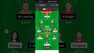 OVI-W vs LNS-W Dream11 Prediction|OVI-W vs LNS-W Dream11 Team|OVI-W vs LNS-W The Hundred Women's