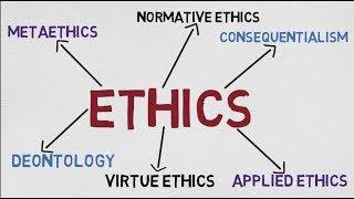 Ethics: a basic introduction