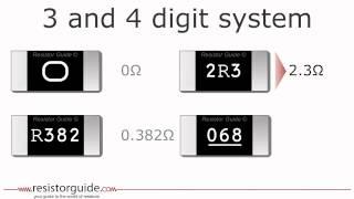 Resistor SMD Code