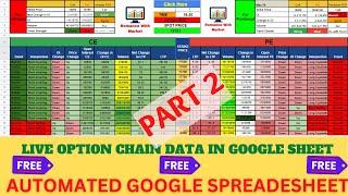 IMPORTING LIVE OPTION CHAIN DATA IN GOOGLE SHEET - Automated Google Sheet Option Chain Analysis 2