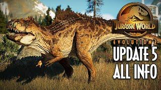 EVERYTHING IN FREE UPDATE 5 | Jurassic World Evolution 2 News Free Update